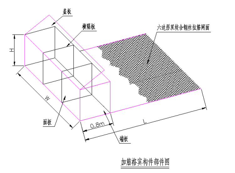 加筋格賓構件圖 加筋格賓構件圖